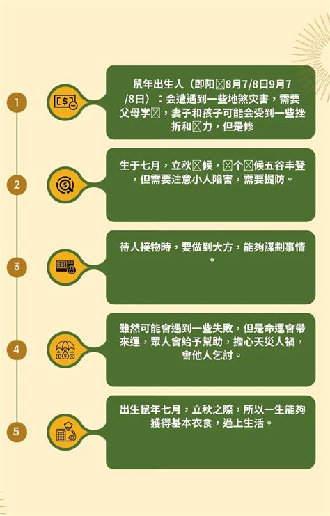 農曆七月出生聰明|以出生月論終生運程(農曆七月、八月、九月)